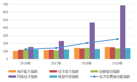 厦门板块股票的龙头股，引领城市经济发展的重要力量