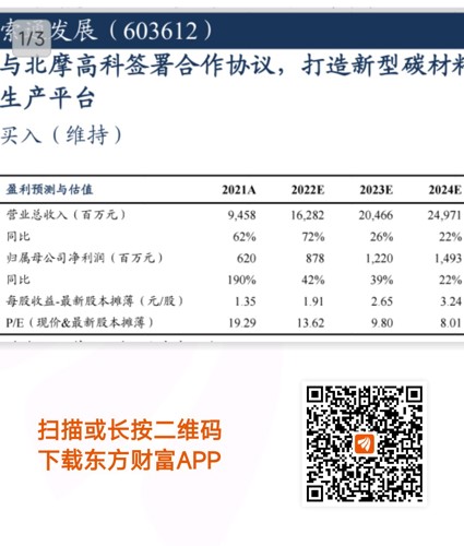 股票行情深度解析，聚焦600023