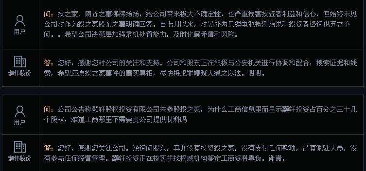 咖伟股份股票，市场潜力与投资策略