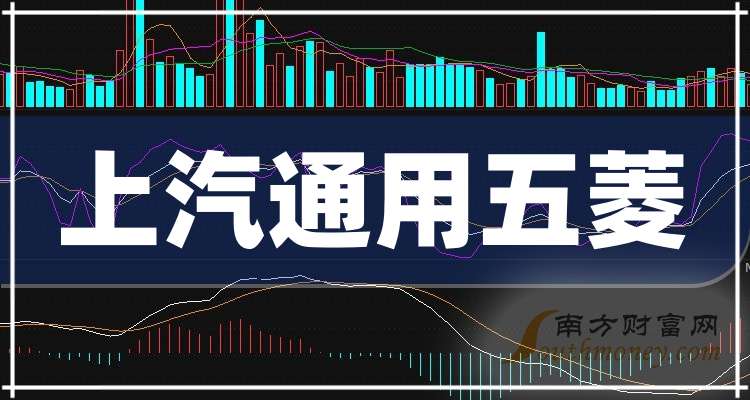 上汽通用股票，投资前景深度解析
