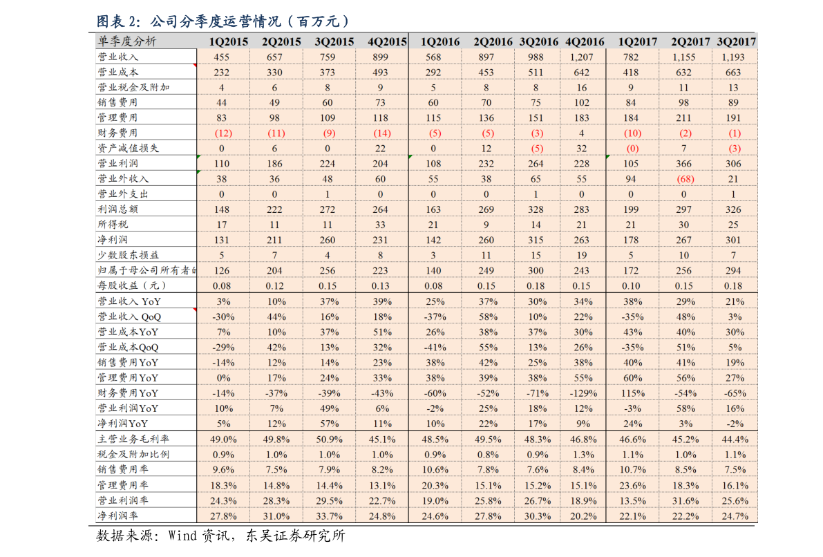 京运通股票行情深度解析（601908股票行情展望）