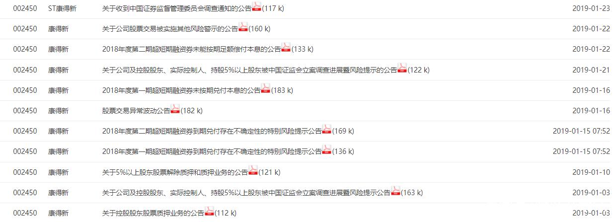康得新股票最新消息深度解析