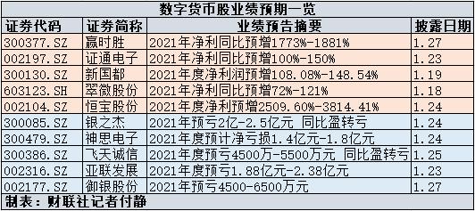 赢时胜股票走势行情深度解析（截至日期，XXXX年XX月XX日）