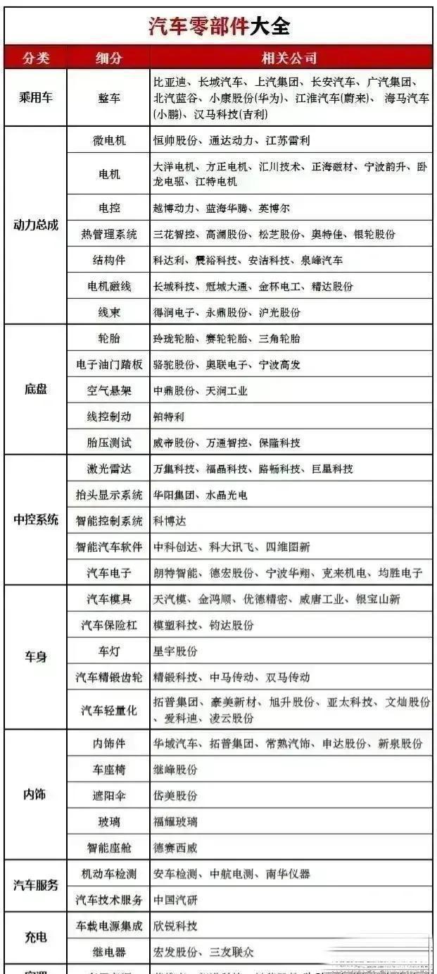 格兰仕股票，投资潜力与市场展望