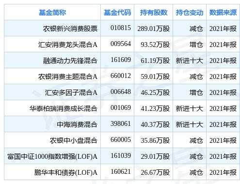 新兴产业股票，探寻未来的投资热点