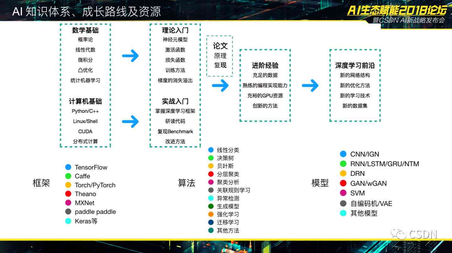 手机炒股软件APP哪个最好？深度分析与比较