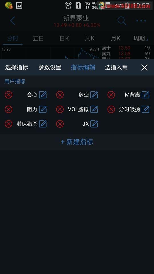 手机炒股软件如何添加自定义指标—提升投资决策效率