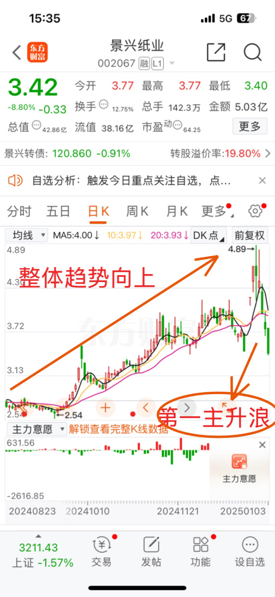 景兴纸业股票最新消息，市场走势与行业展望