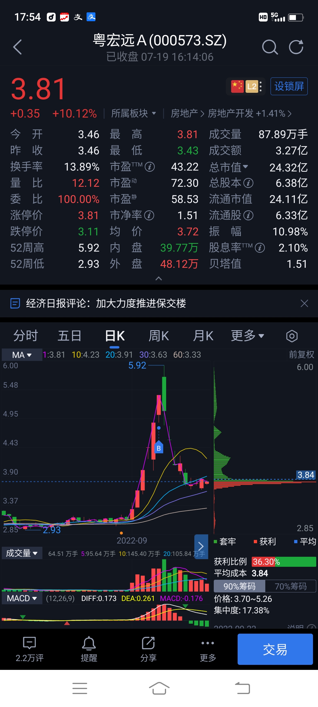 粤宏远股票，深度解析与发展展望