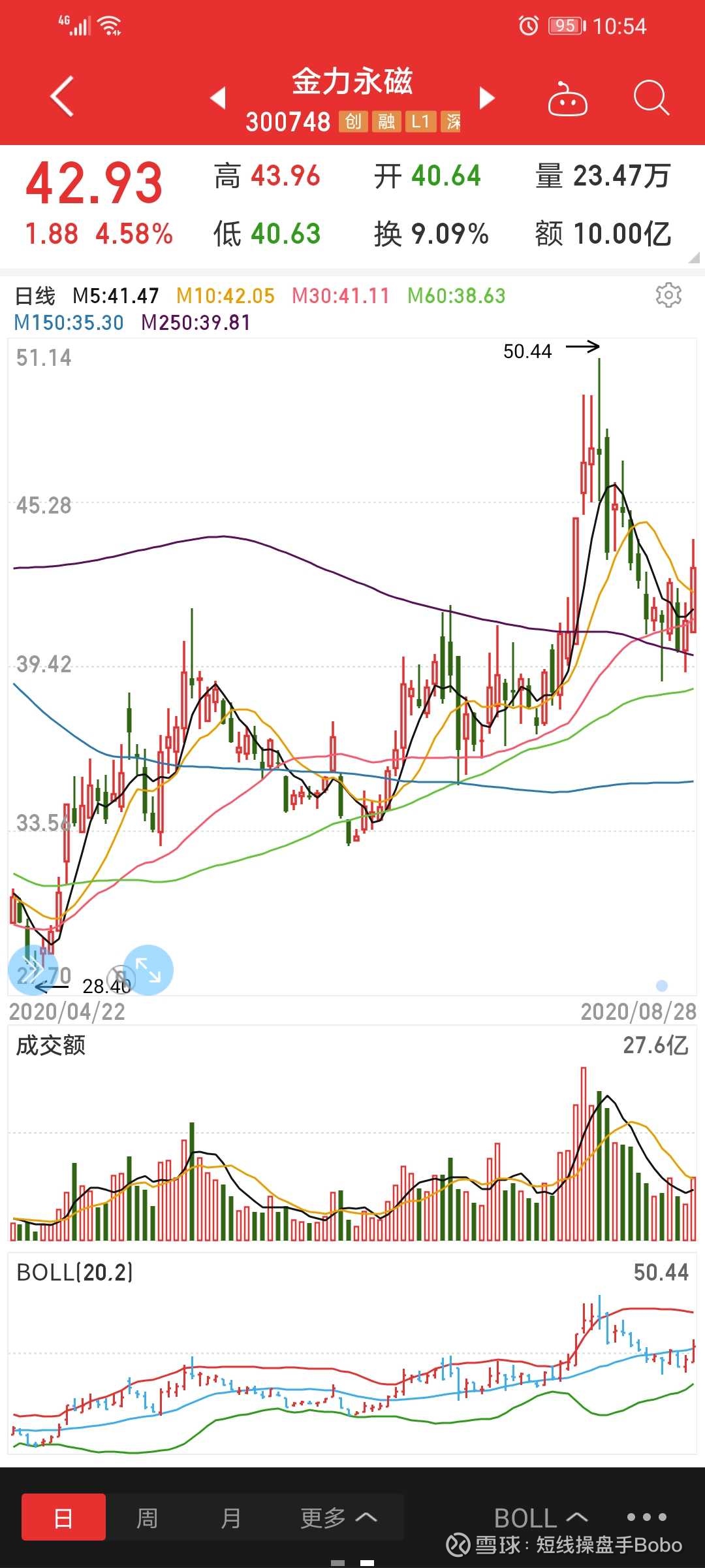 金力永磁股票的投资前景分析