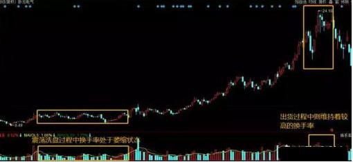 皖通高速股票，投资前景深度解析