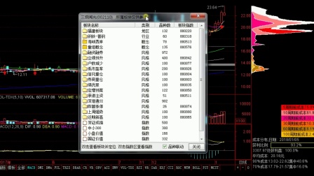 揭秘炒股宝藏软件，下载安装全攻略