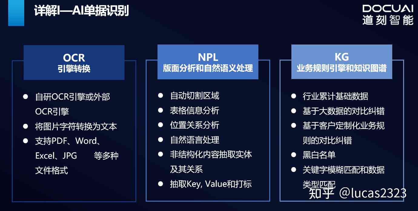 股票分成话术，深度解析与实战应用