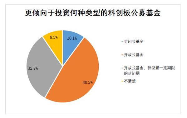 武昌鱼股票股吧，投资热点与市场动态