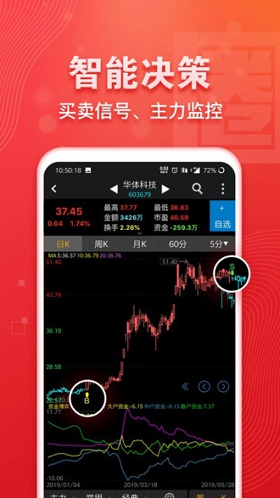 中庚炒股软件官网下载手机版—开启您的投资之旅