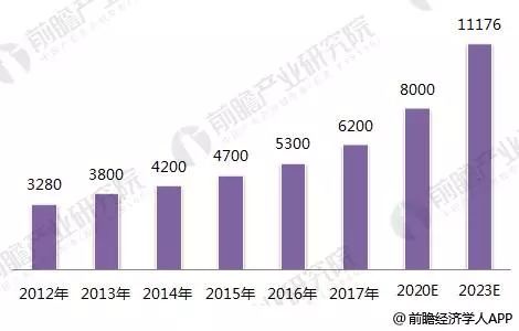 华灿光电股票股吧，投资热点与前景展望