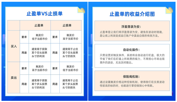 适合炒股图像的软件下载，股市投资者的必备工具