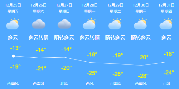电脑炒股软件哪个好—雪球的独特优势分析