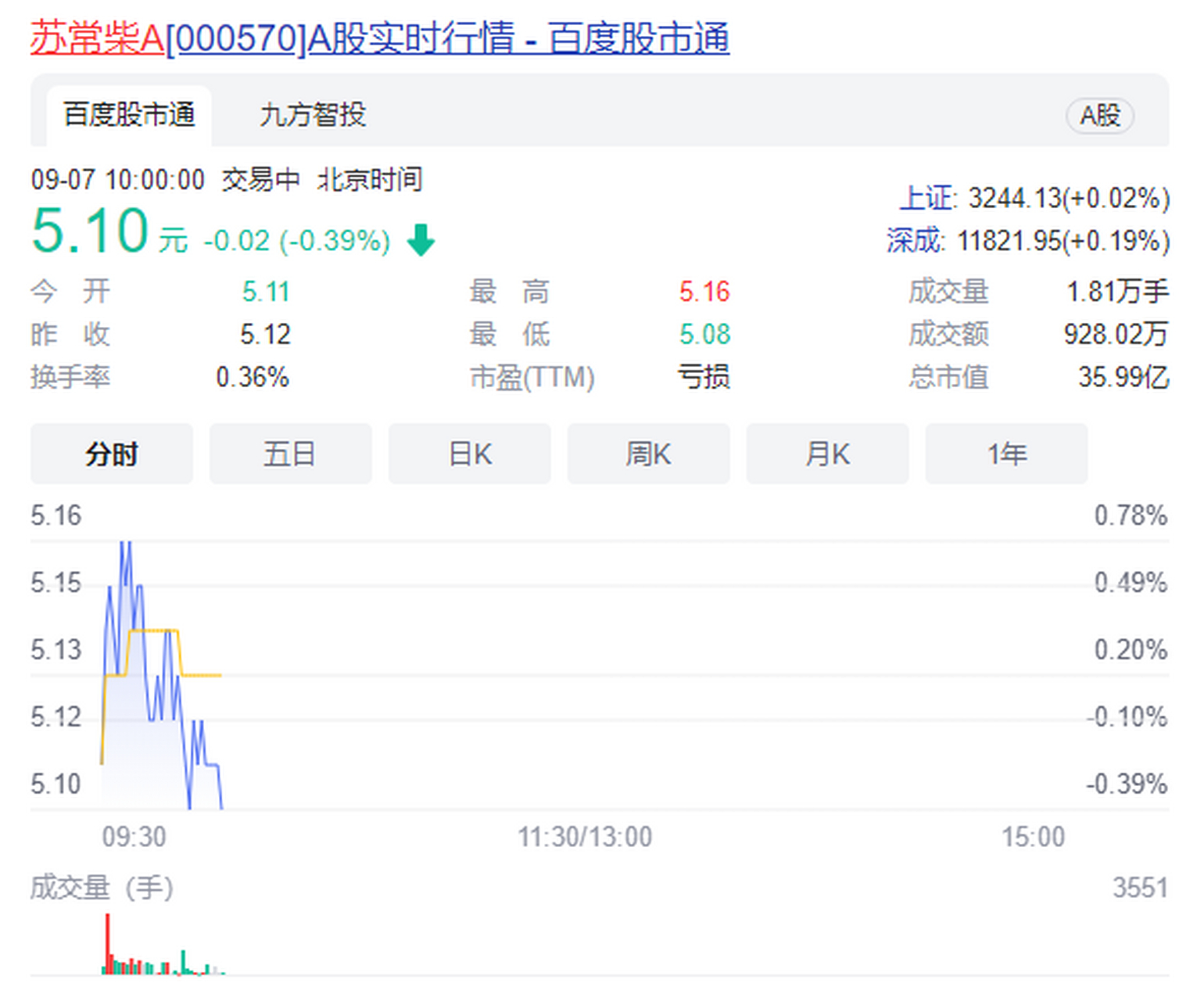 苏柴常与股票市场的深度洞察