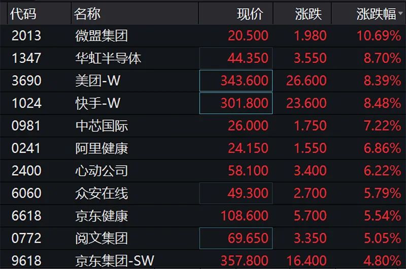 QQ炒股群引领投资新风尚，CC软件下载指南