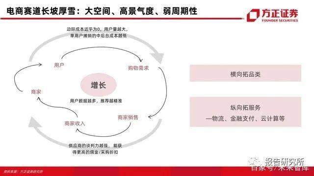 哪家券商手机炒股软件好，深度分析与比较