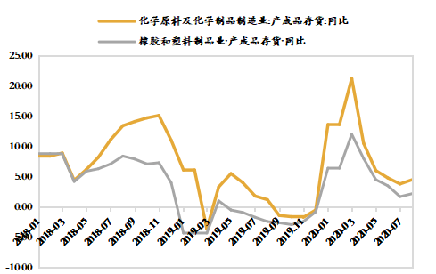 股票机构专用的投资策略与影响