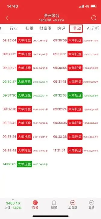 通达信炒股软件手机版app，掌握股市动态的必备工具