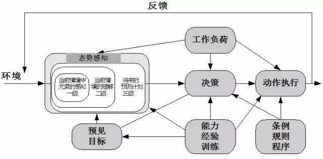 股票分红，理解其机制与可能性