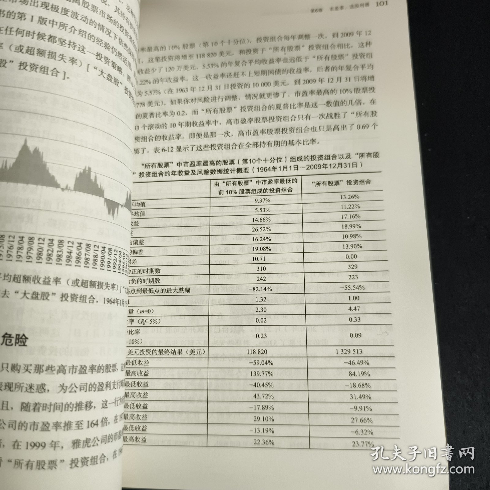 一生只做一只股票，深度解析与投资策略