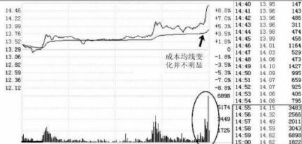 宁波富邦股票行情深度解析