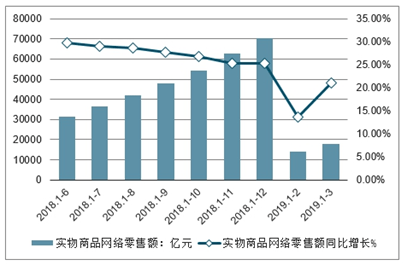 欣旺达股票，投资潜力与市场前景展望