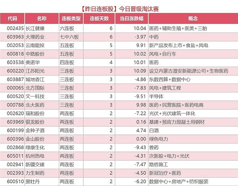 量化编程炒股软件下载安装，开启智能投资之旅