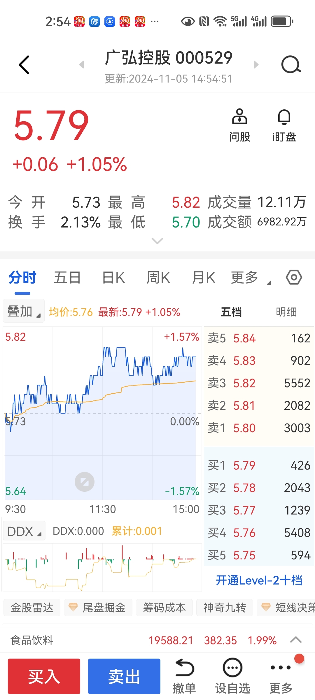 广弘控股股票行情深度解析