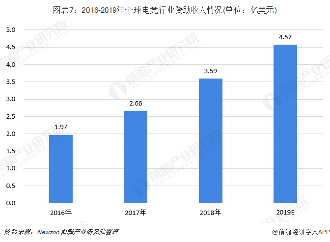重庆银行股票，投资前景与市场分析
