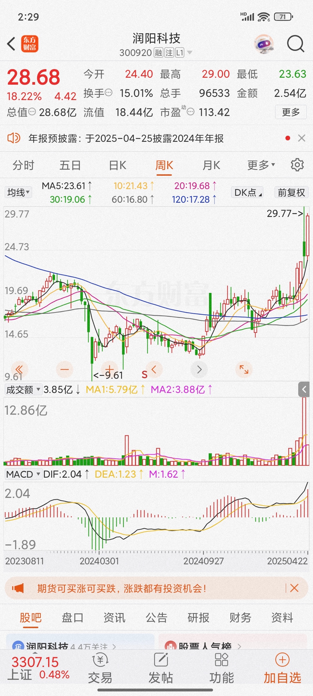 朗进科技股票，探索与前景展望