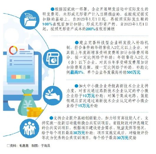 如何购买公司股票，一步步指南