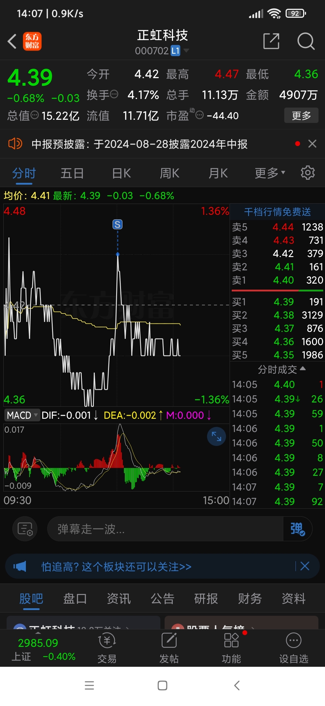 正虹科技股票，探索与前景展望