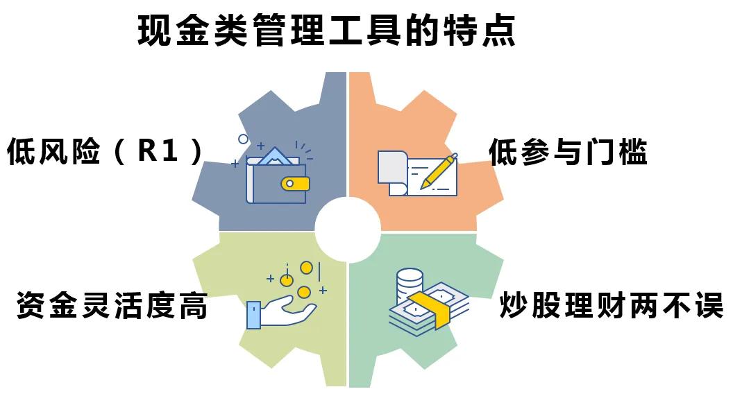 炒股推荐电脑软件哪个好—投资者的必备工具选择