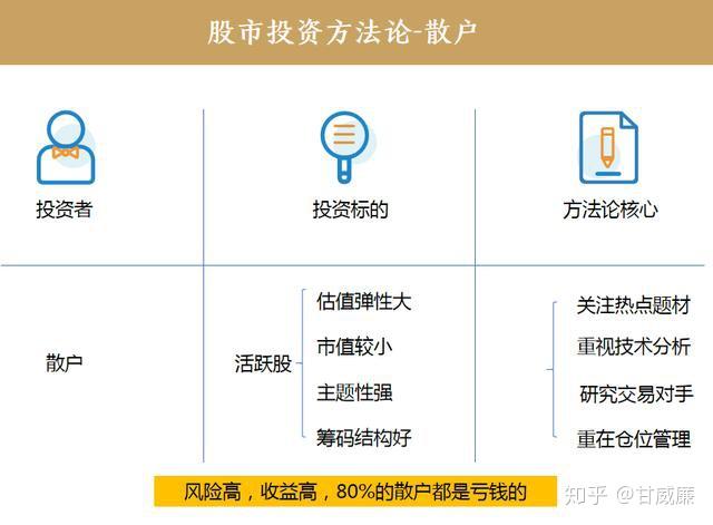 炒股推荐电脑软件哪个好—投资者的必备工具选择