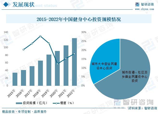 华邦健康股票，从2004年至2023年的发展历程与投资洞察