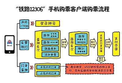 全面解析5800手机炒股软件，功能、优势与使用指南