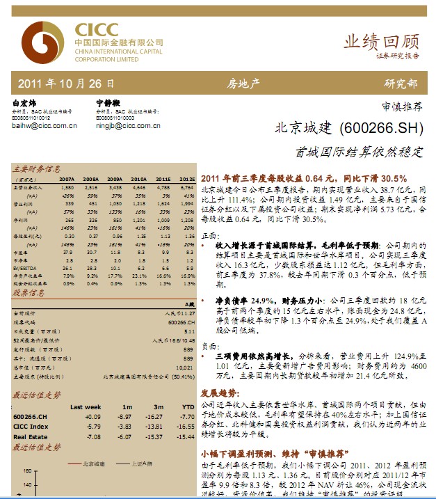 北京城建股票走势分析