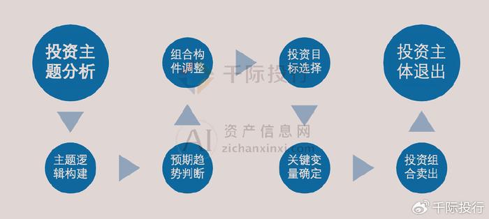华林证券股票吧，投资热点与策略探讨