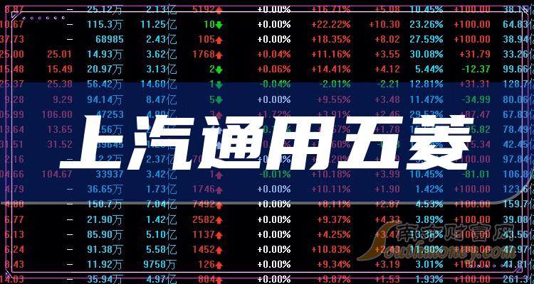 上汽通用股票，投资前景深度解析