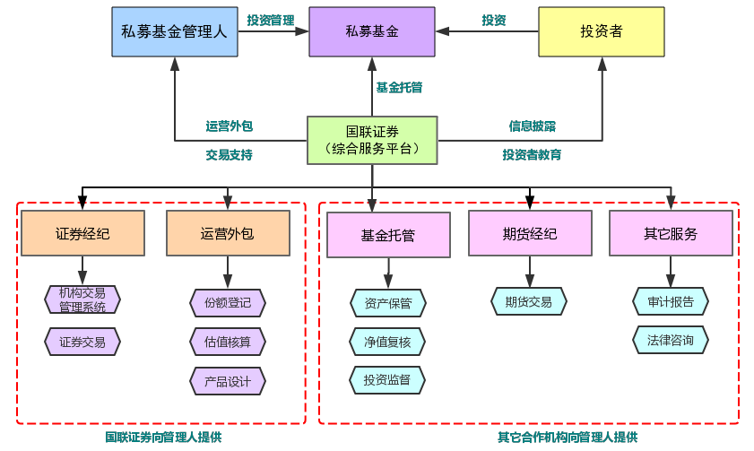 问财炒股软件下载官网，一站式投资服务平台解析