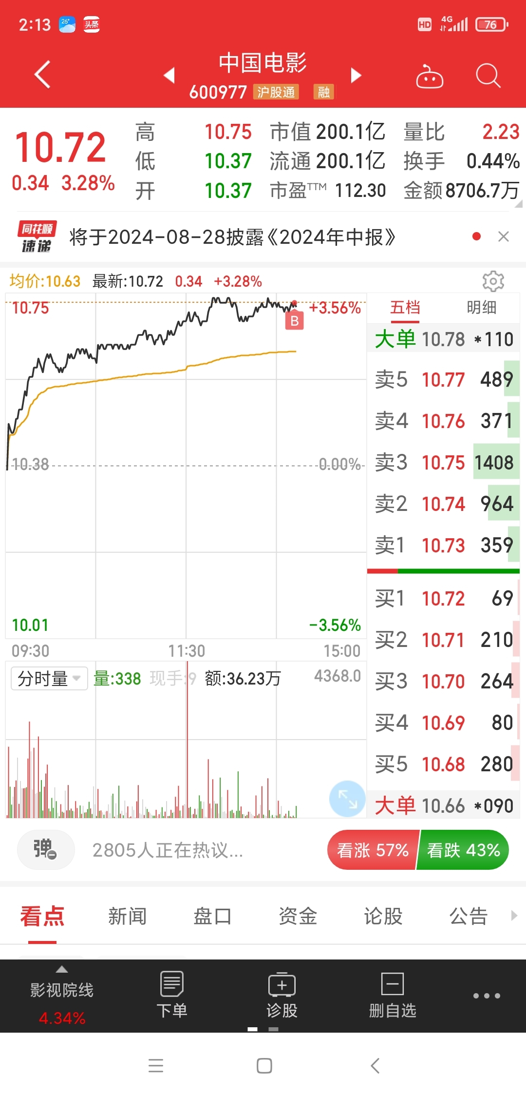 中国电影股票最新消息，行业趋势、市场动态与前景展望