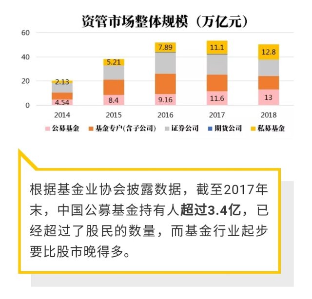 散户投资指南，如何选择适合自己的股票