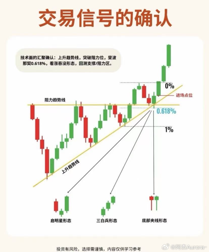 股票换手深度解读，揭示交易背后的意义