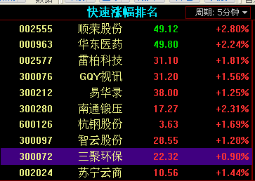 如何寻找突破的股票，探索股市的新机遇