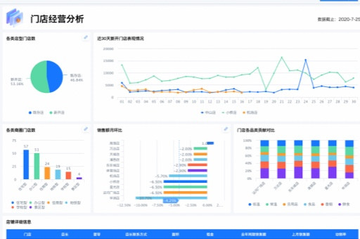 大数据软件与炒股软件下载，探索金融市场的数字化未来